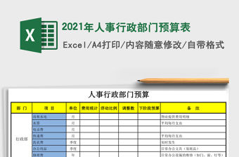 2021營銷部部門預算表免費下載