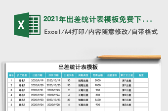 2021年出差統(tǒng)計表模板免費下載