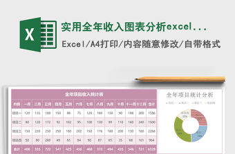 實用全年收入圖表分析excel模板