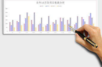實用全年收入圖表分析excel模板