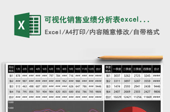 可視化銷售業績分析表excel模板