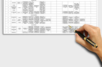 投資項目竣工決算審計指引