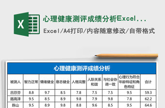 心理健康測(cè)評(píng)成績(jī)分析Excel表格