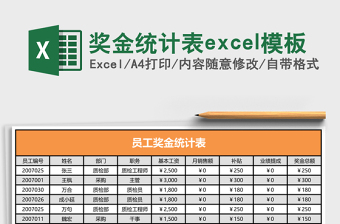 獎金統(tǒng)計表excel模板
