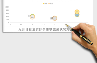 月銷售數(shù)據(jù)分析報告表Excel模板表格
