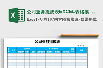 公司業務提成表EXCEL表格模板