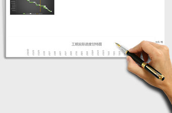 項目工期進度計劃甘特圖Excel表格模板