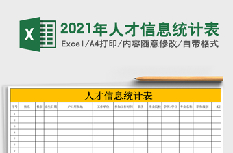 2021年人才信息統(tǒng)計(jì)表
