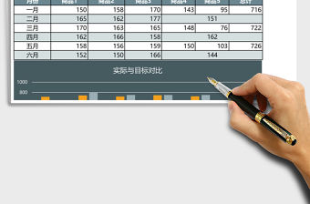上半年銷售分析excel表格模板