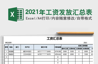 2021年工資發(fā)放匯總表