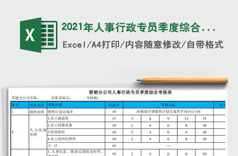 2021年人事行政專員季度綜合考評表