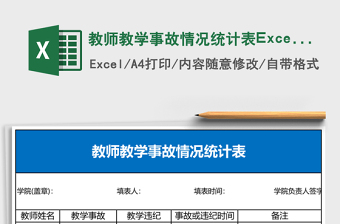教師教學(xué)事故情況統(tǒng)計(jì)表Excel模板