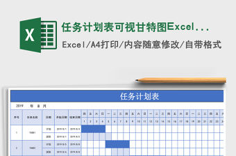 任務計劃表可視甘特圖Excel表格