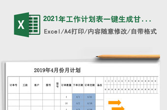 2021年工作計劃表一鍵生成甘特圖