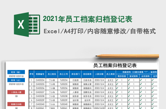 2021年員工檔案歸檔登記表