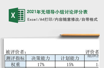 2021年無領(lǐng)導(dǎo)小組討論評分表