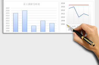 員工離職記錄統(tǒng)計excel表格模板