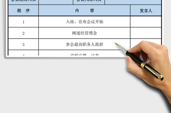 2021年會議議程審批表