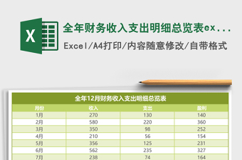 全年財(cái)務(wù)收入支出明細(xì)總覽表excel模板