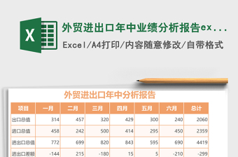 外貿(mào)進(jìn)出口年中業(yè)績分析報告excel表格