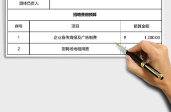 2021年招聘費用預算表