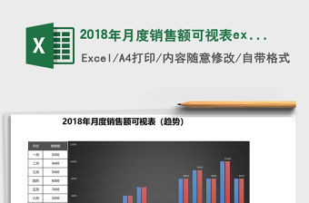 2018年月度銷售額可視表excel模板