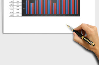 2018年月度銷售額可視表excel模板