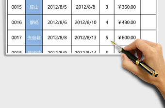 每月出差補助統計表