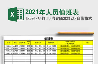 2021年人員值班表