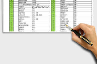 學(xué)生課程開考科目