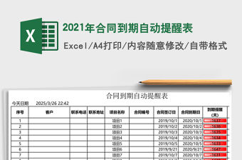 2021年合同到期自動提醒表