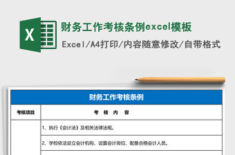 財務工作考核條例excel模板