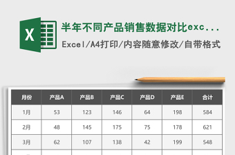 半年不同產(chǎn)品銷售數(shù)據(jù)對比excel模板