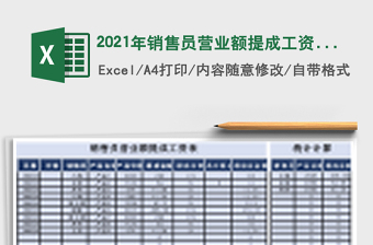2021年銷(xiāo)售員營(yíng)業(yè)額提成工資表
