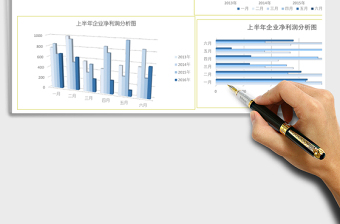 立體上半年企業(yè)凈利潤(rùn)分析表Excel模板