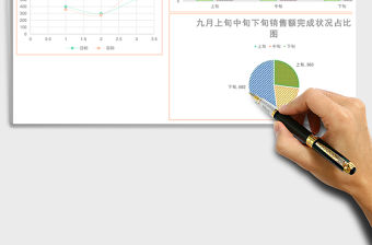 九月各旬銷售數據分析報告表Excel模板