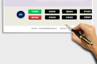 2021年企業(yè)人力資源結(jié)構(gòu)分析系統(tǒng)（8張表格全自動多維度分析