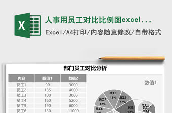 人事用員工對比比例圖excel模板