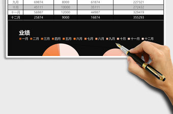 橙藍營銷業績分析說明表excel表格模板
