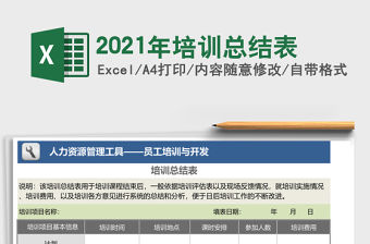 2021年培訓總結表