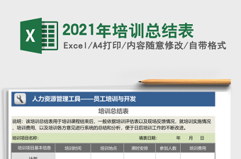 2021年培訓(xùn)總結(jié)表