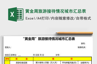 黃金周旅游接待情況城市匯總表