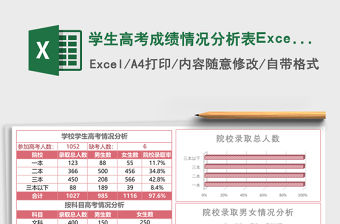 學生高考成績情況分析表Excel模板