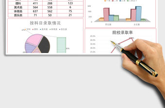學生高考成績情況分析表Excel模板