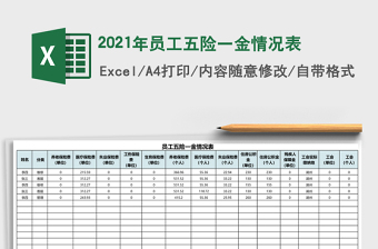 2021年員工五險一金情況表