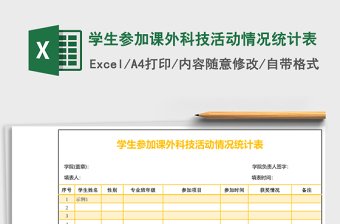 學(xué)生參加課外科技活動(dòng)情況統(tǒng)計(jì)表