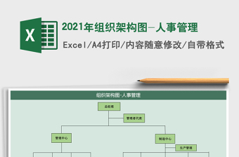 2021年組織架構(gòu)圖-人事管理