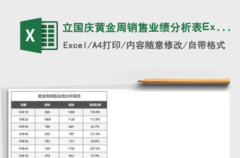 立國慶黃金周銷售業(yè)績分析表Excel模板