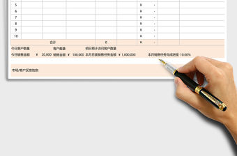 業務人員日常工作匯報銷售日報excel表格模板