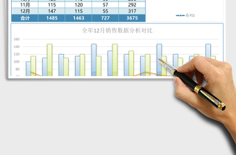 藍(lán)色簡(jiǎn)約年度銷售業(yè)績(jī)分析excel模板